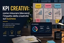 Immagine anteprima post