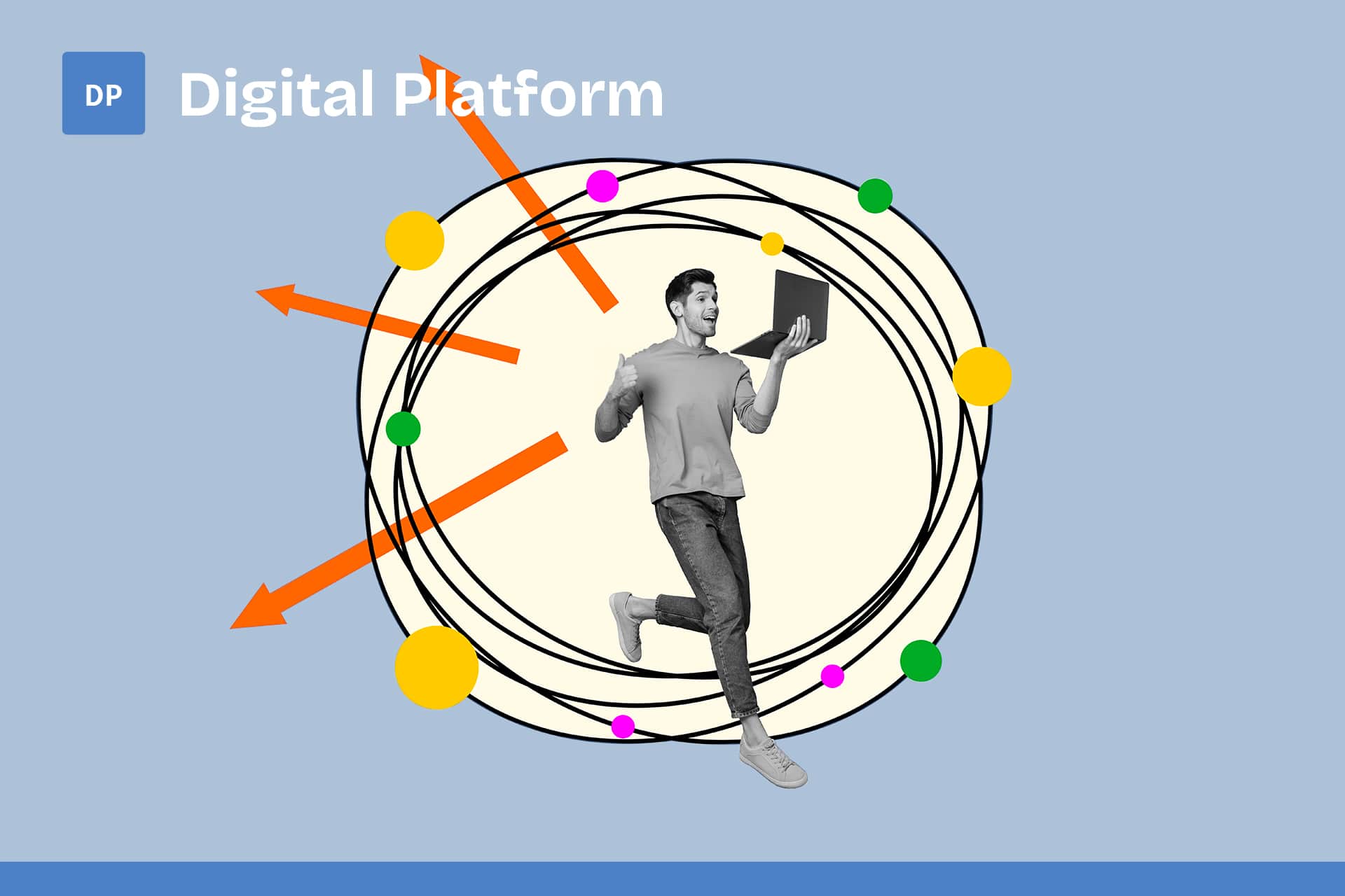 Caratteristiche e benefici della Digital Platform