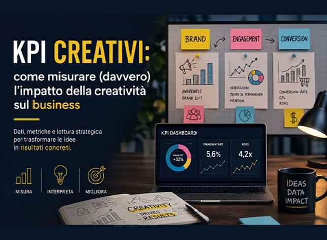 KPI creativi: come misurare (davvero) l’impatto della creatività sul business